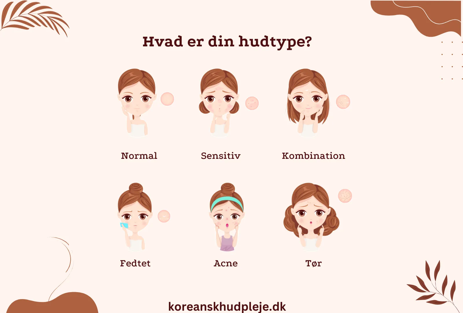 Hudtyper og Pleje - Den Ultimative Guide til Sund Hud